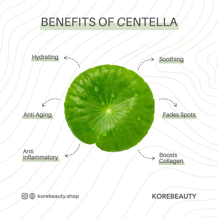 SKIN1004 Madagascar Centella Quick Calming Pad 70ea