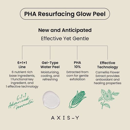 AXIS-Y PHA Resurfacing Glow Peel