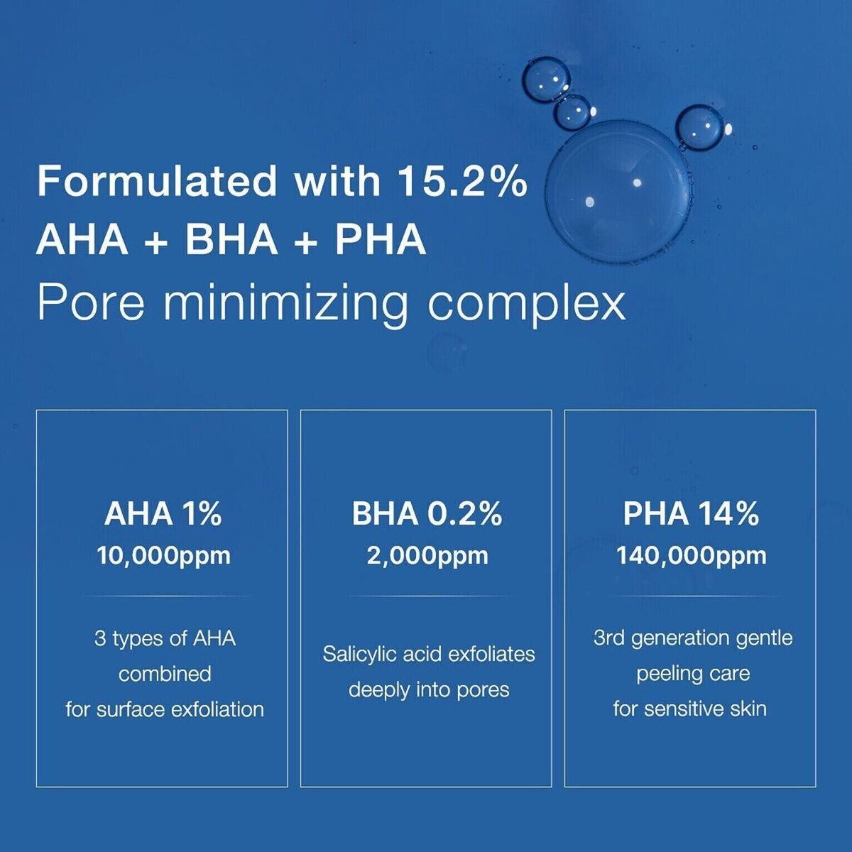 Medicube Zero Pore One Day Serum