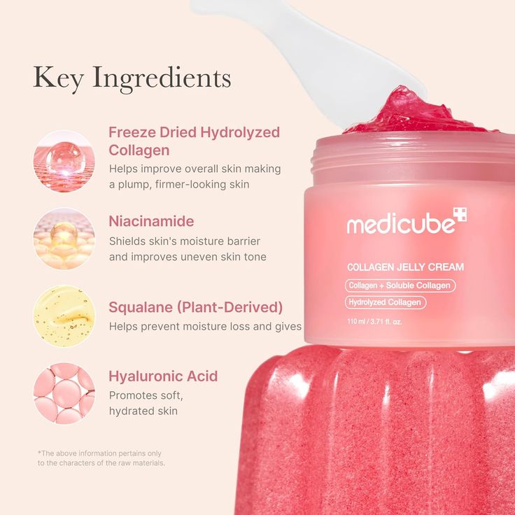 Medicube JELLY CREAM