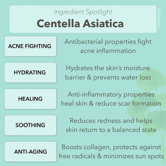 SKIN1004 Madagascar Centella Watergel Sheet Ampoule Mask